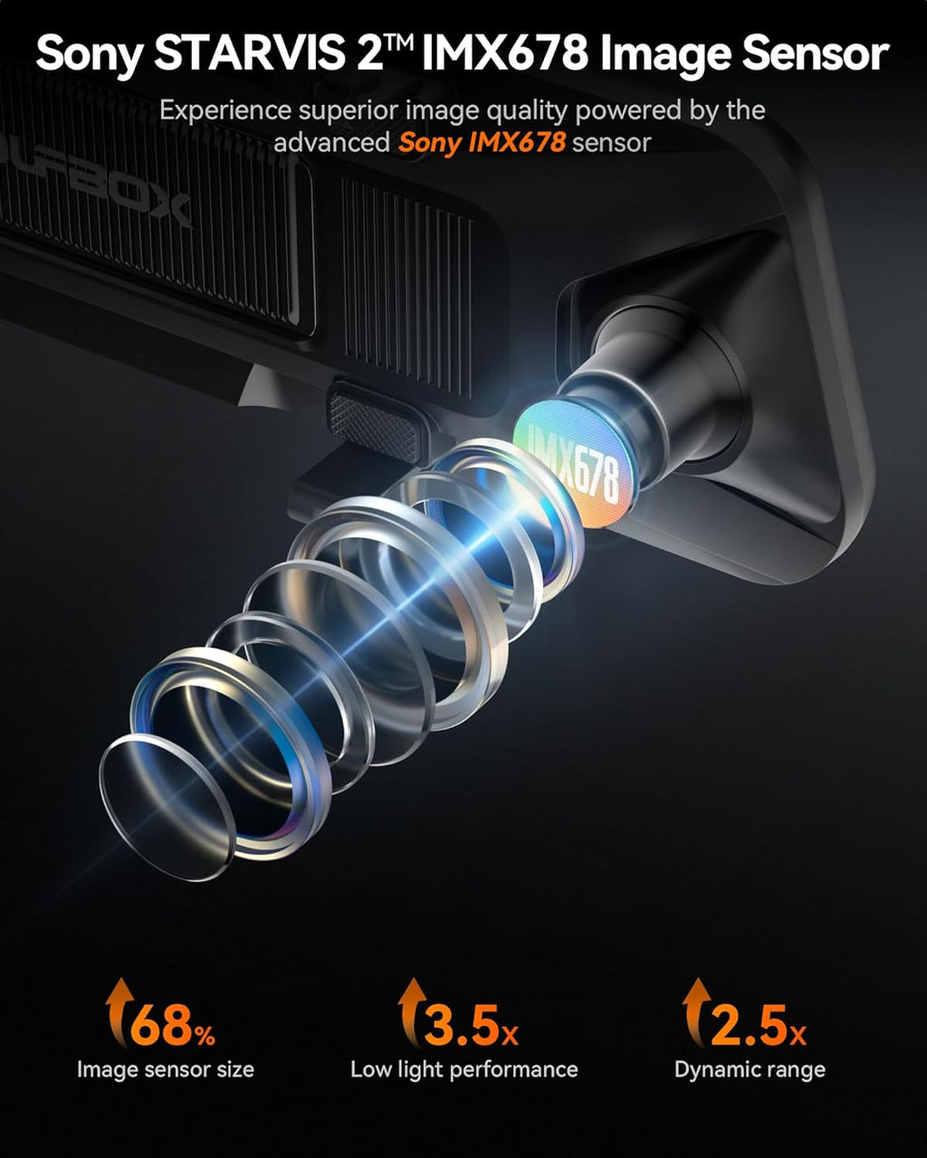 WOLFBOX G900 PRO Mirror Dash Cam